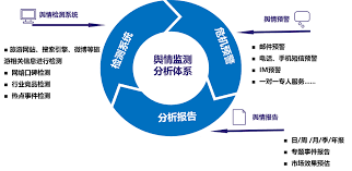 beats365中文官网 广西绿色智慧海绵城市配件